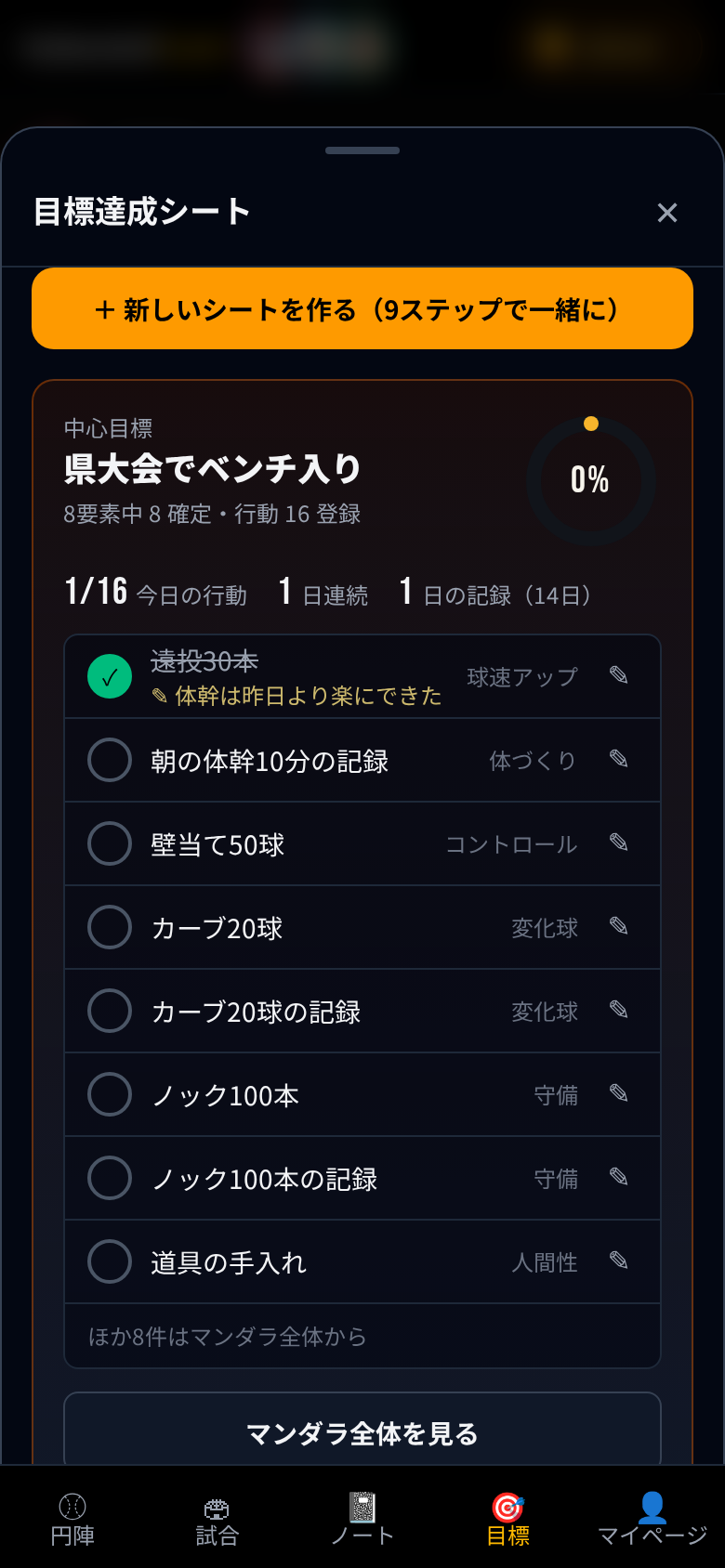 目標:達成率カードと今日の行動